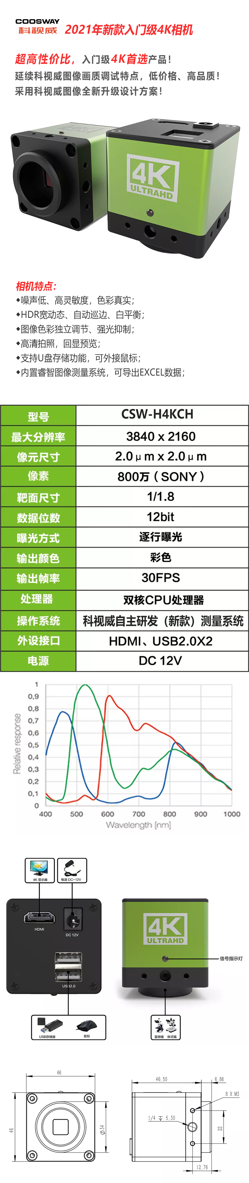 绿色小4K参数.jpg